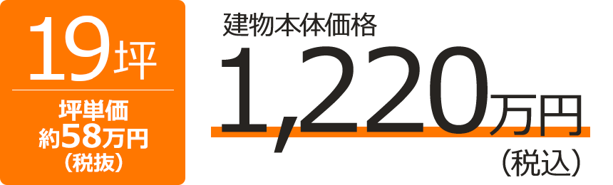 平屋19坪の間取りと価格 19坪 建物本体価格税込 1,220万円