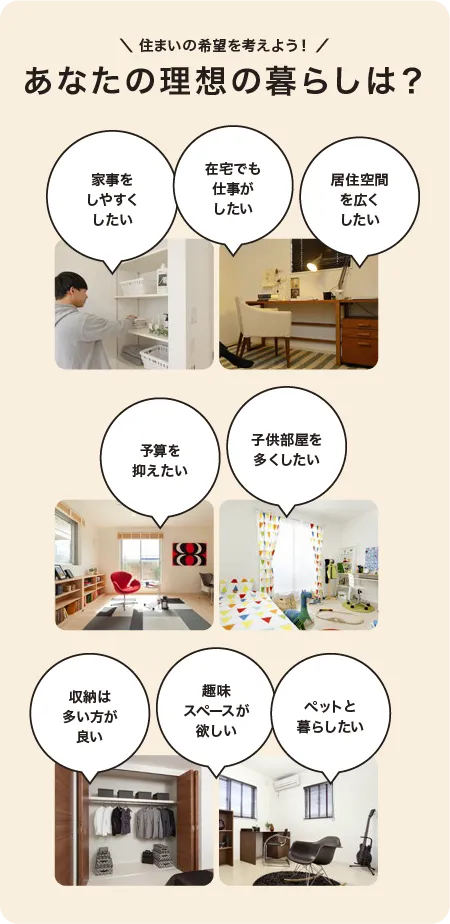 住まいの希望を考えよう！あなたの理想の暮らしは？「家事をしやすくしたい」「在宅でも仕事がしたい」「居住空間を広くしたい」「予算を抑えたい」「子供部屋を多くしたい」「収納は多い方が良い」「趣味スペースが欲しい」「ペットと暮らしたい」